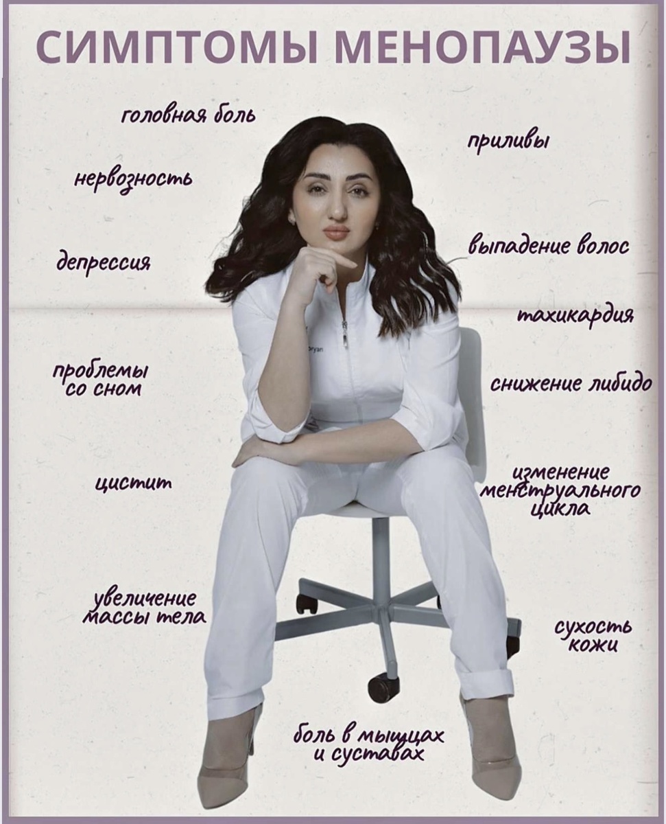 Симптомы менопаузы