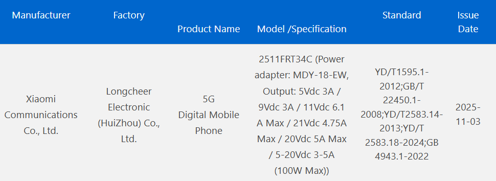 Запись о Redmi Turbo 5 в 3С