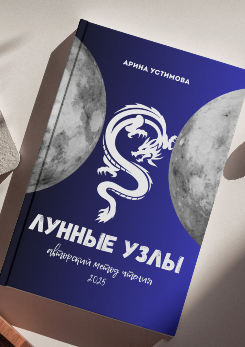 Аспекты луны в натальной карте