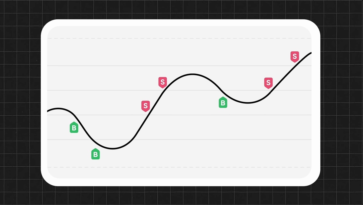 Создать карусель