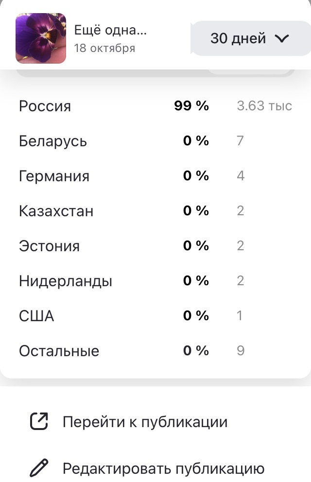 В этот раз даже США, это в первый раз