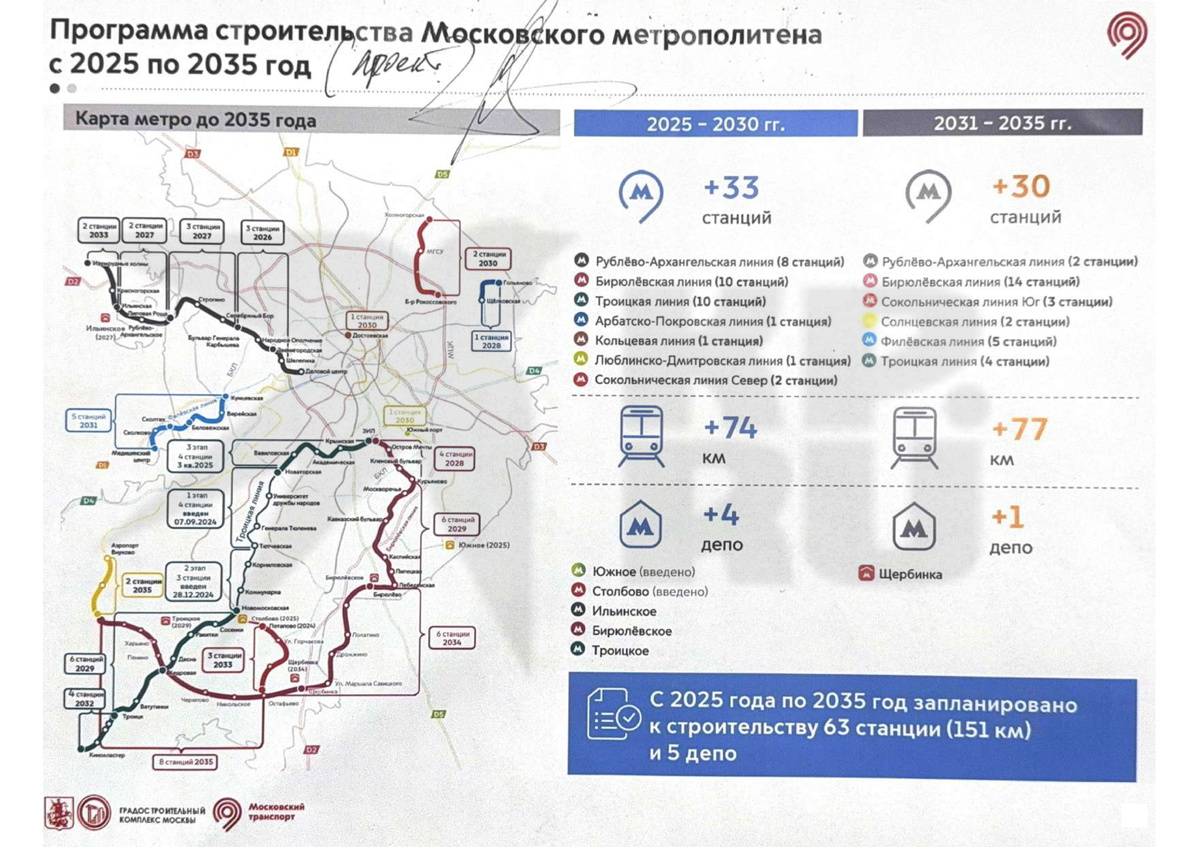 План развития московского метрополитена взят с сайта mos.ru