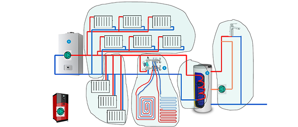Схема системы отопления