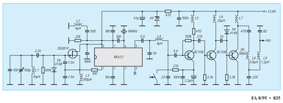 Рис. 1. Их журнала Funk Amateur №8 за 1995