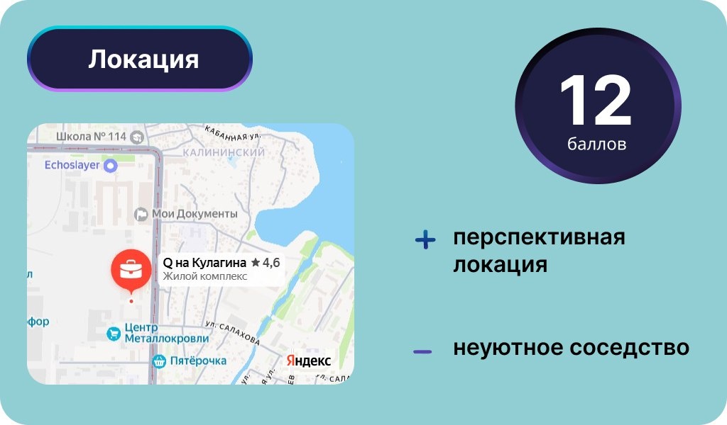 Инфографика: Урбан Медиа