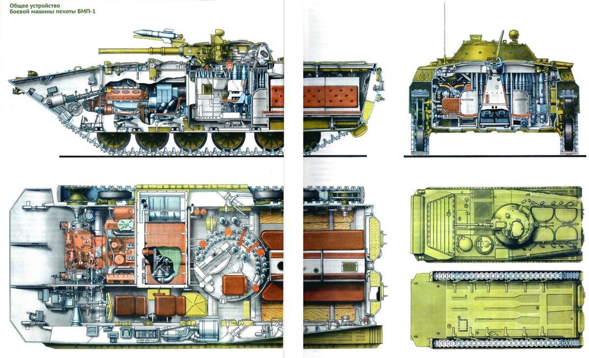 БМП-1 в разрезе