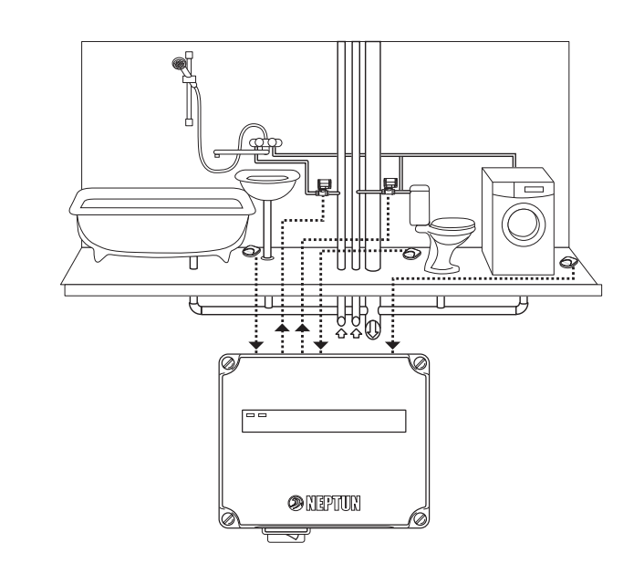 Возможный план размещения комплекта в квартире
