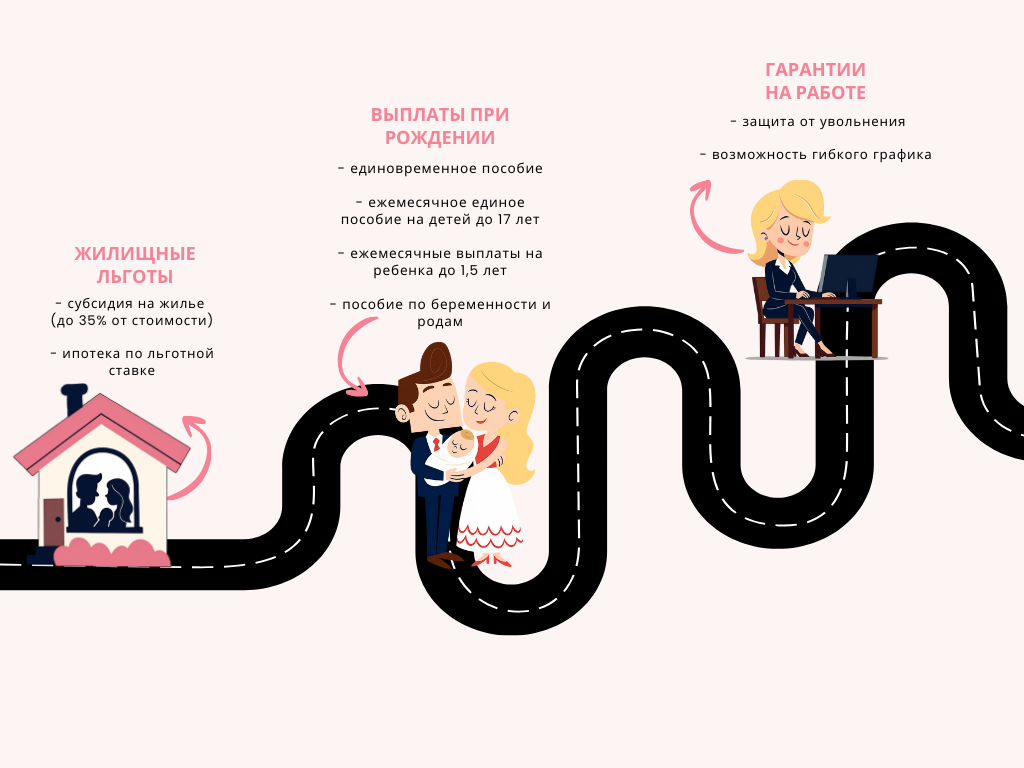    Рисунок: Эльвира Мясищева, «КИ»