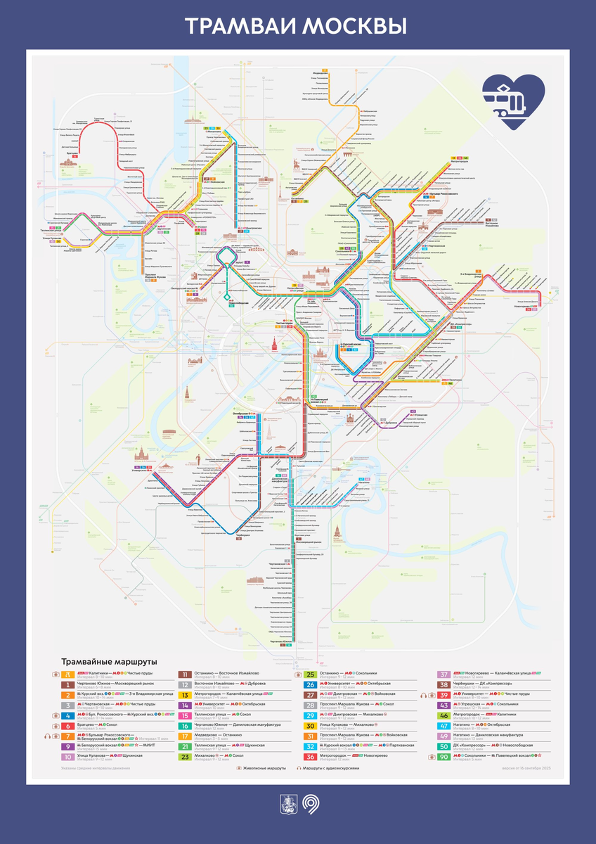 Схема трамваев Москвы .