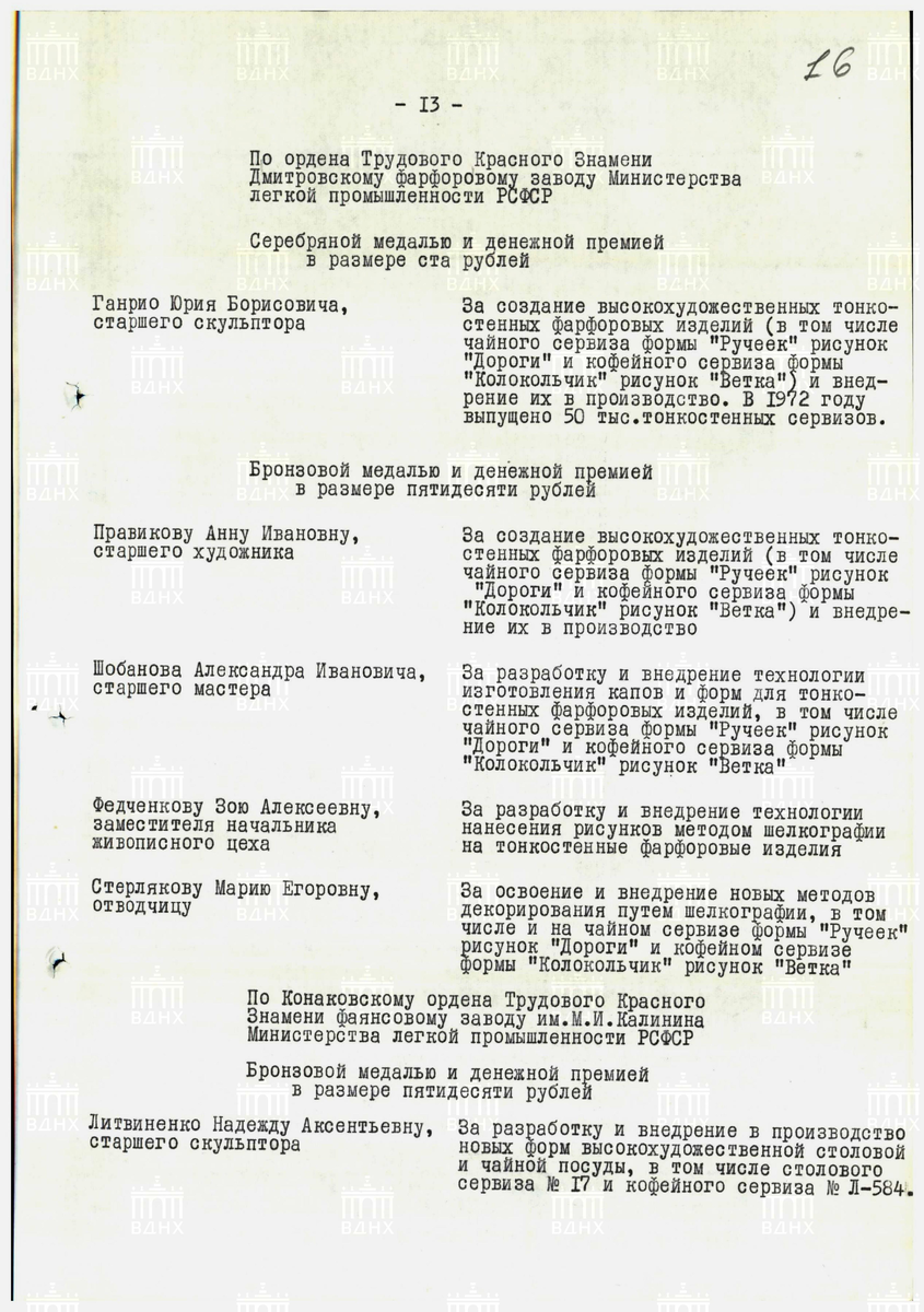 Источник: arhiv.vdnh.ru