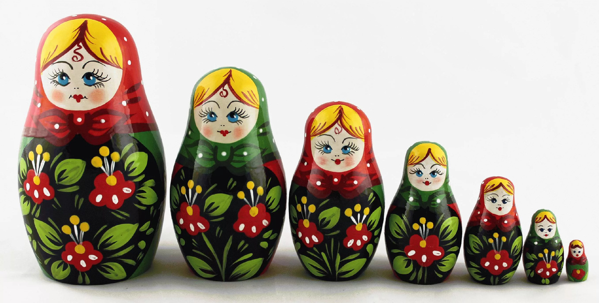 Матрешка-не символ ли это это эзотерического  состава человека?