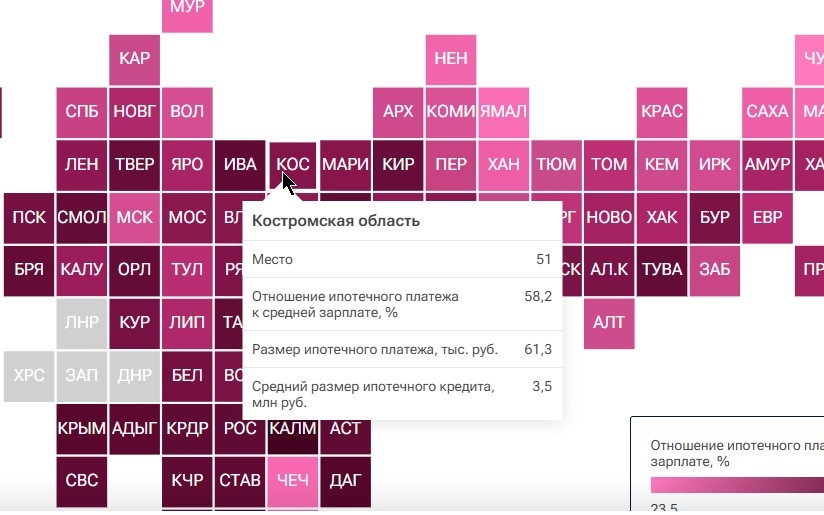   Фото: РИА Новости