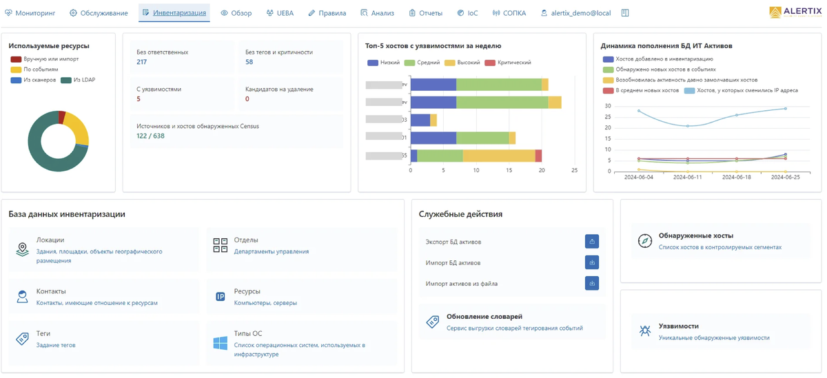 
Рис. Инвентаризация активов в SIEM Alertix [2]