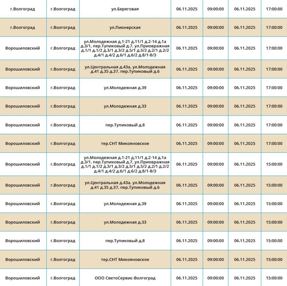    Скриншот с сайта ПАО "Россети Юг"