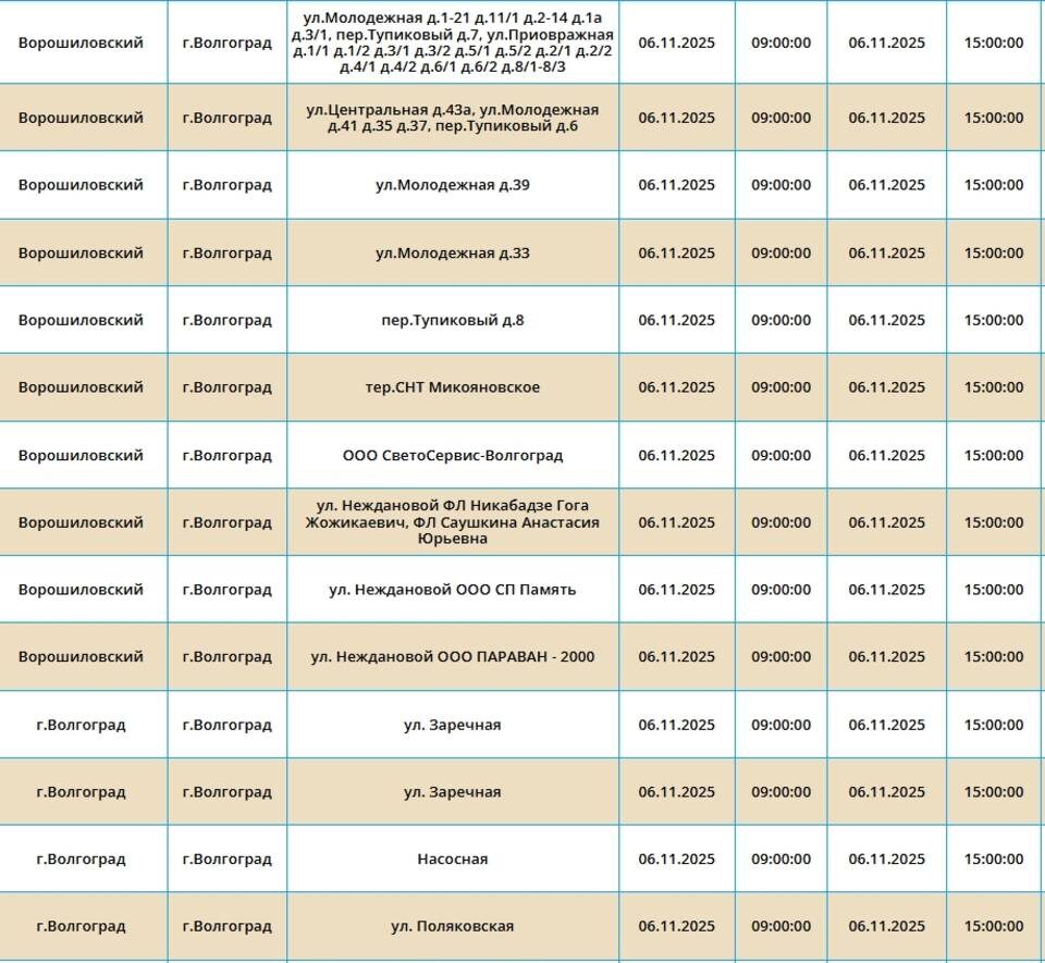    Скриншот с сайта ПАО "Россети Юг"