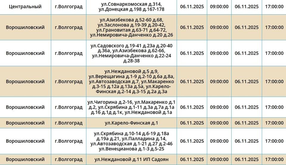    Скриншот с сайта ПАО "Россети Юг"