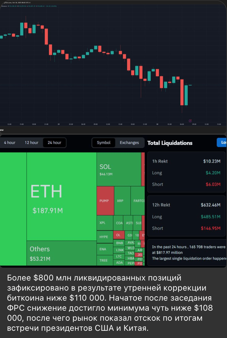 
 Ссылка на сервис — ForkLog