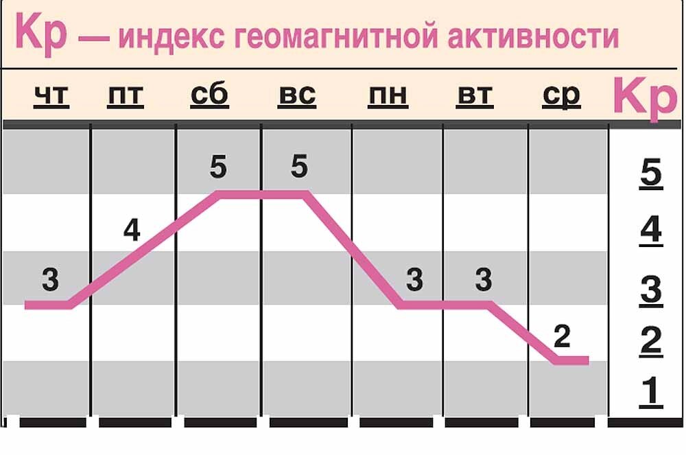    Нажмите для увеличения