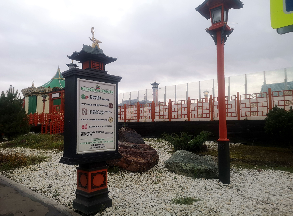 Описание пространства