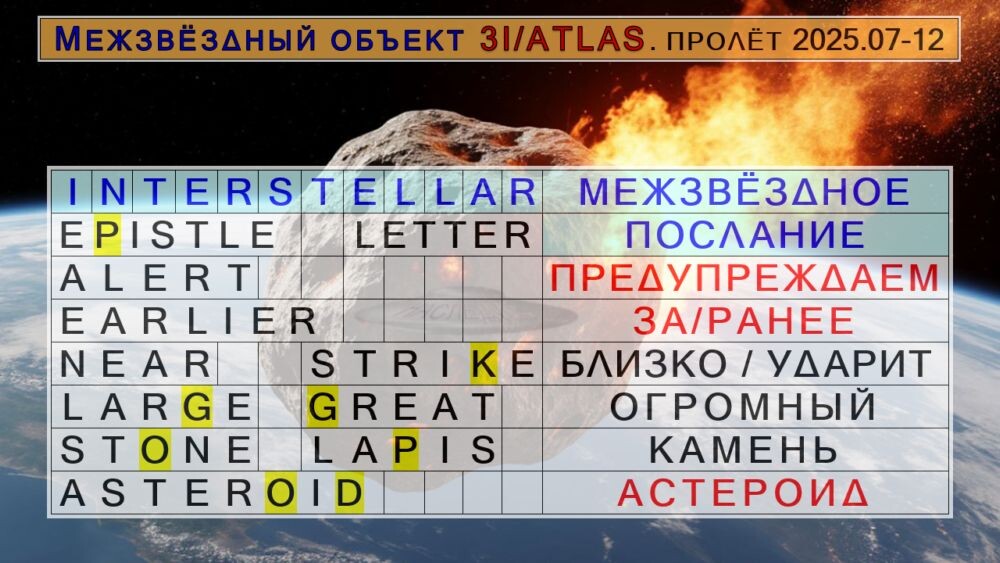 результат криптоанализа: предупреждение об астероидном ударе