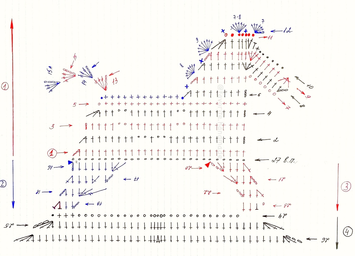 Фото из открытого источника