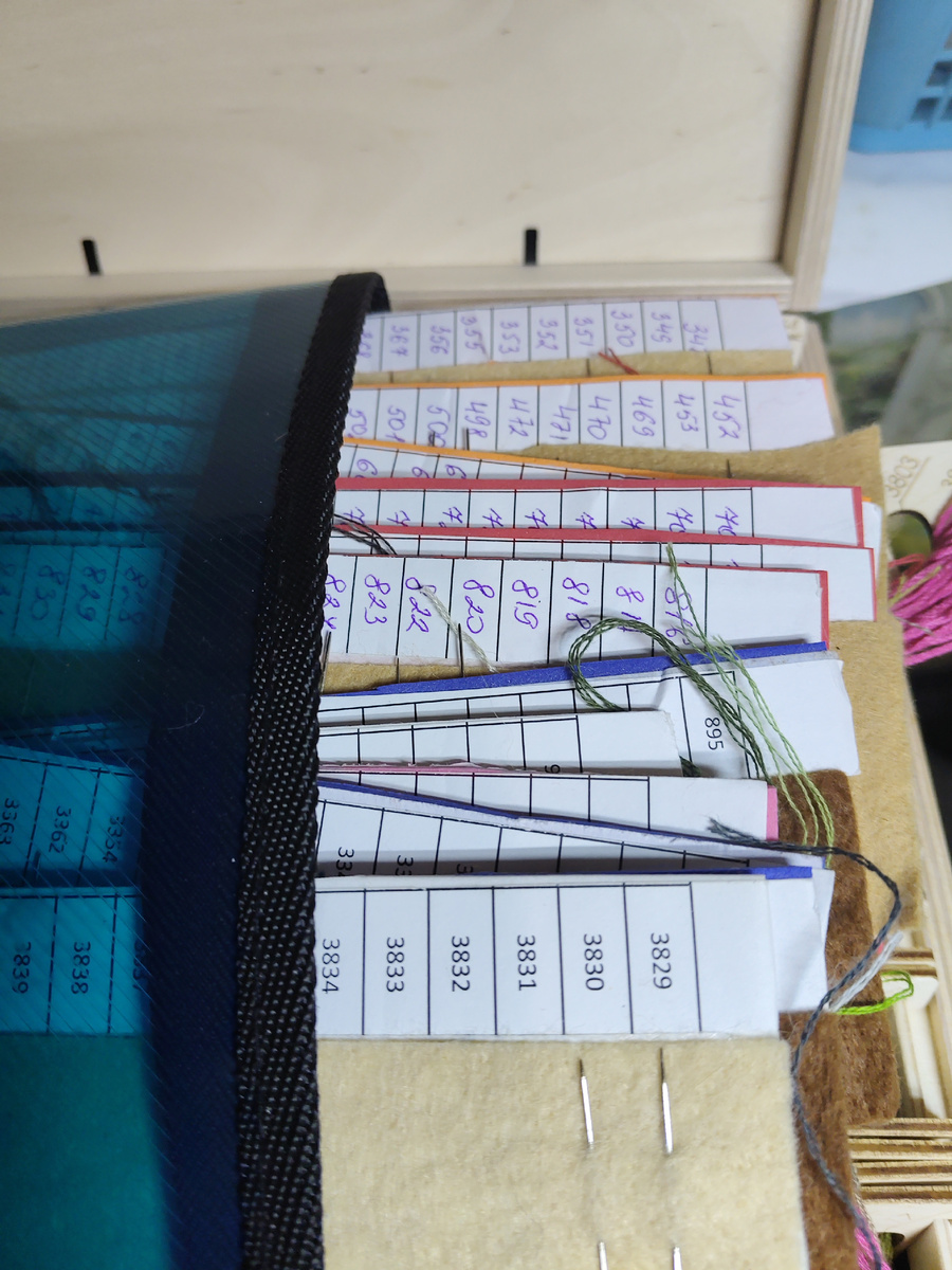 Моя новая система организации вышивки