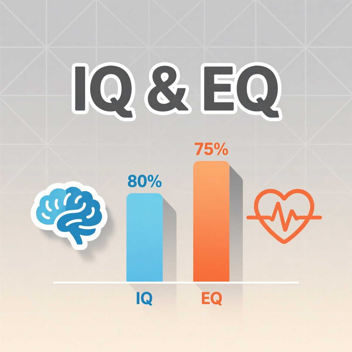 эмоциональный интеллект