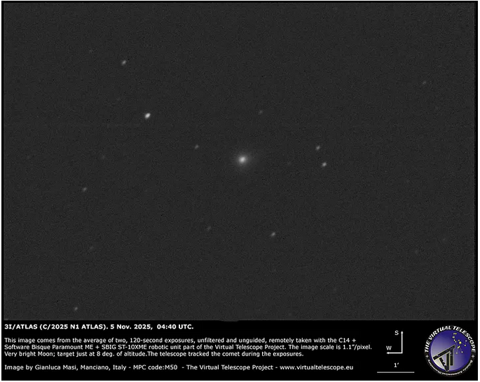Постперигелионное изображение 3I/ATLAS, опубликовано 5 ноября 2025 года проектом Virtual Telescope. (Фото: Проект Виртуального Телескопа)