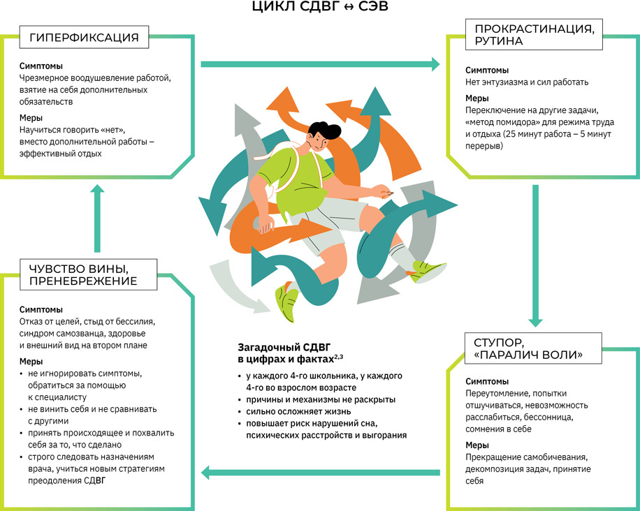 Фото: yokunen/FOTODOM/Shutterstock