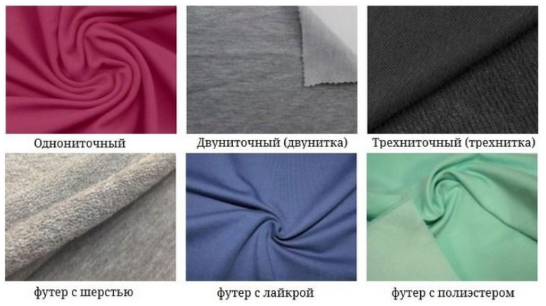 Типы футера