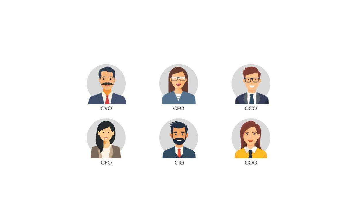 Что такое C‑level?
Это обозначение топ‑менеджеров компании (от англ. chief — «главный» + officer — «руководитель»). Каждая аббревиатура строится по схеме:
Chief + сфера ответственности + Officer.