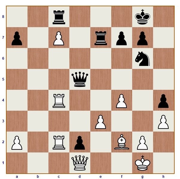 Позиция из партии ЗЕМЛЯНСКИЙ – РОБСОН после 33-го хода белых.