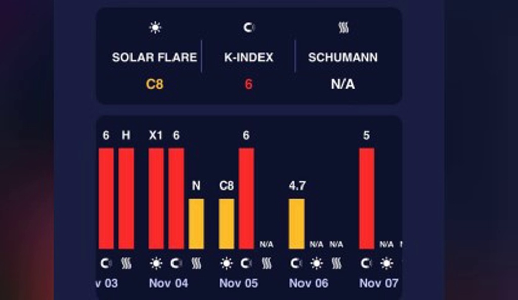 Скриншот автора