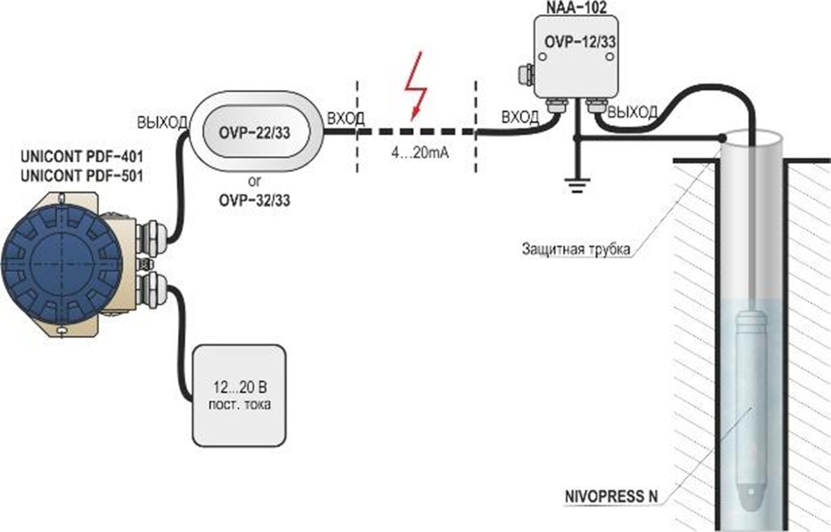 Схема подключения погружного уровнемера