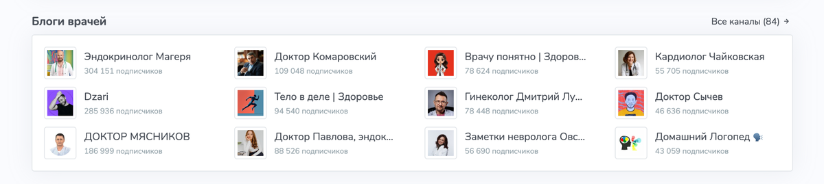 Как раскрутить ТЕЛЕГРАМ канал и набрать подписчиков с нуля? Курс Продвижения 2025