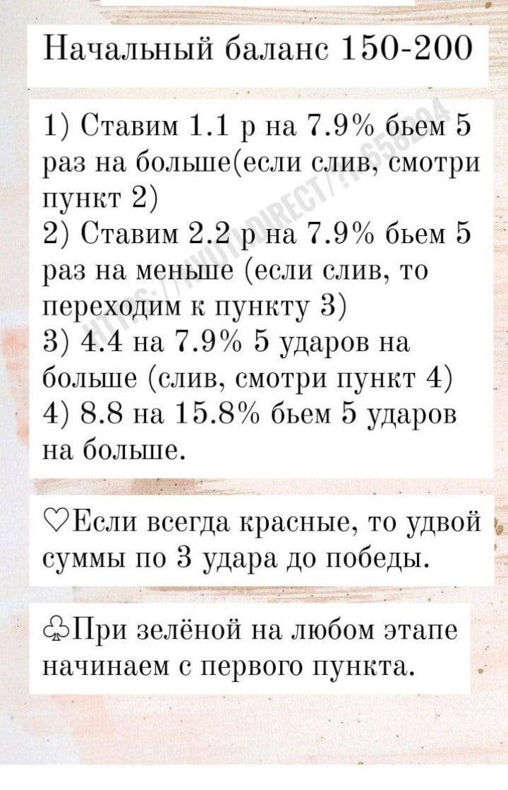 Стратегия игры пошагово.