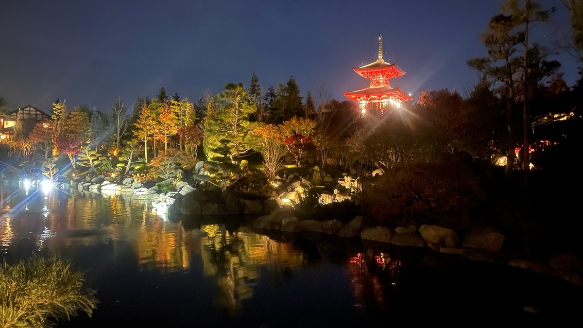 Автор фото Елена Якимова / Greenfingers