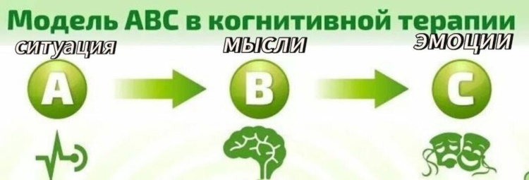 Картинка взята из интернета