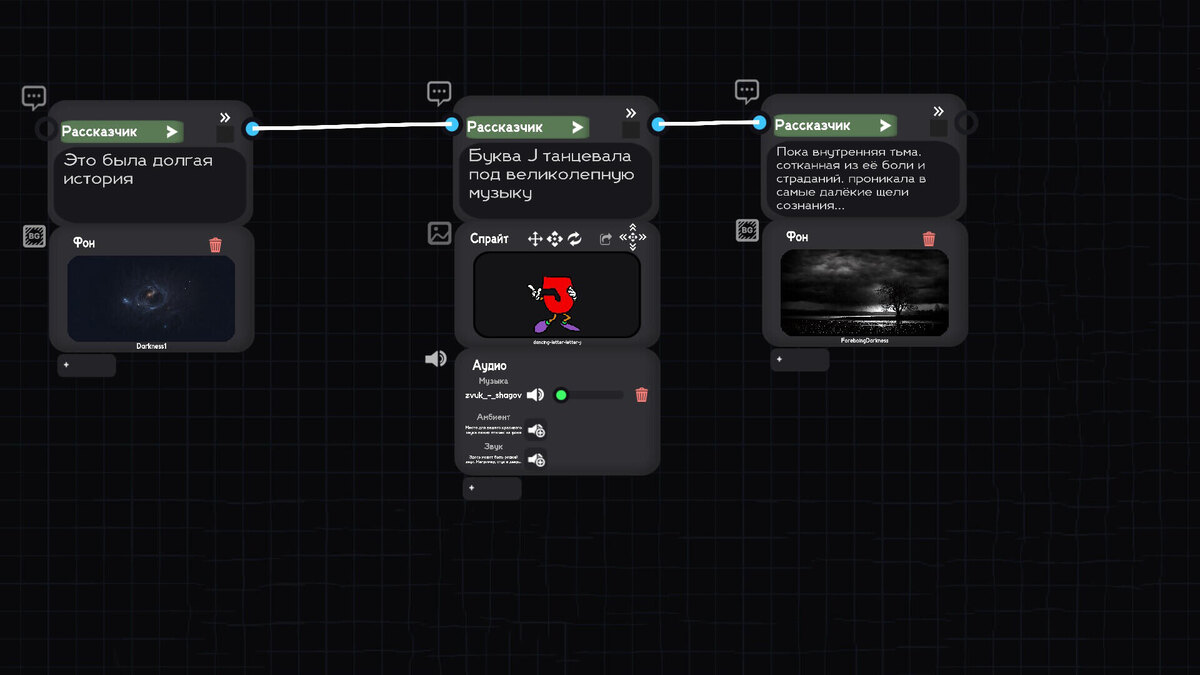    Галерея игры White Room