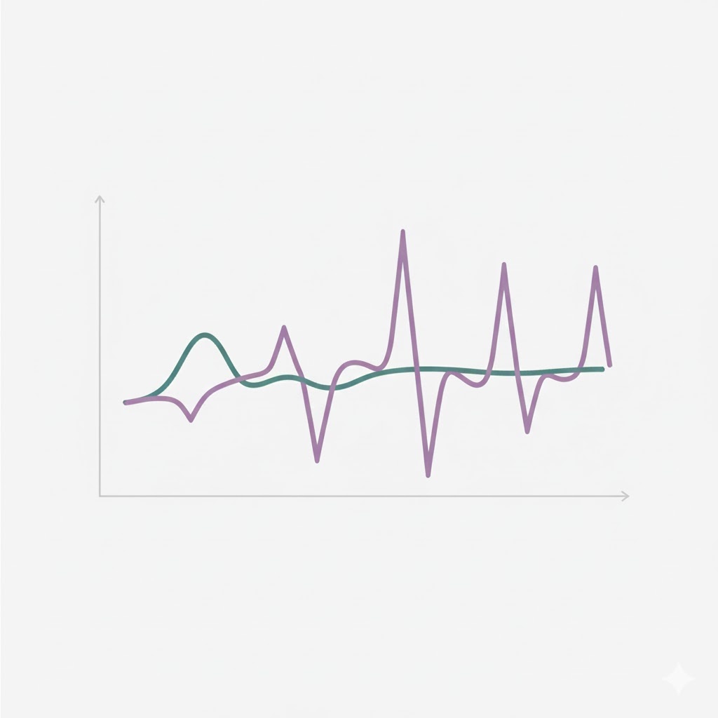Сезонность спроса: стабильный спрос против пикового