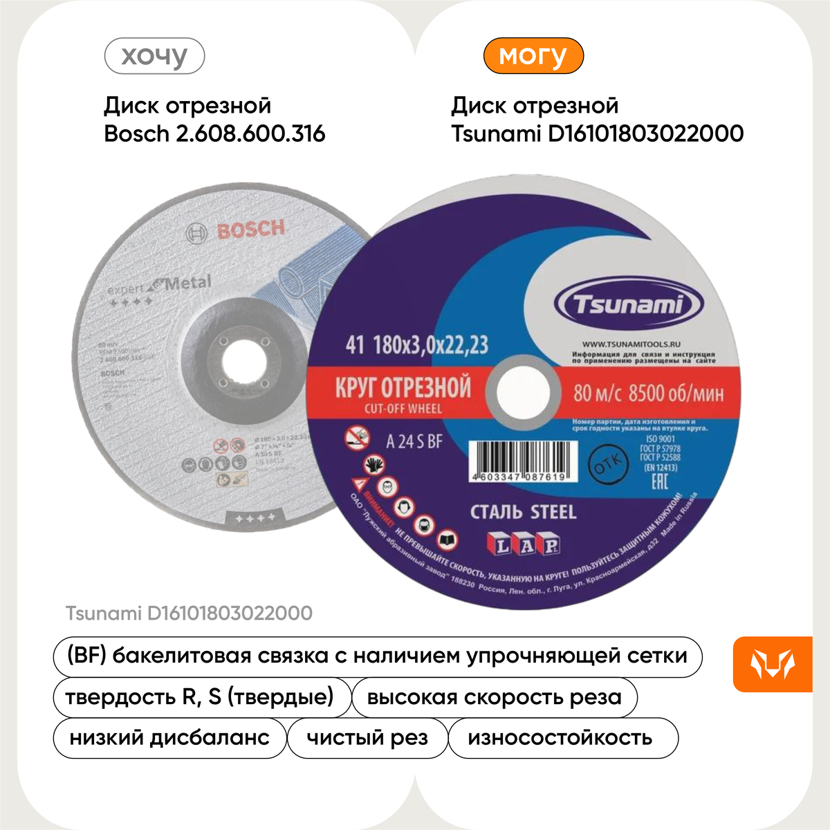 Мы готовы предложить помощь в подборе лучших инструментов. Решаем проблемы, возникающие на производстве, тем самым помогая вашему предприятию в достижении новых высот.