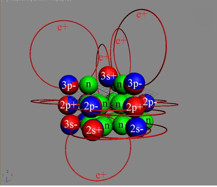 Рис 1 Ядро изотопа фосфор 31P15, http://atom21.ru