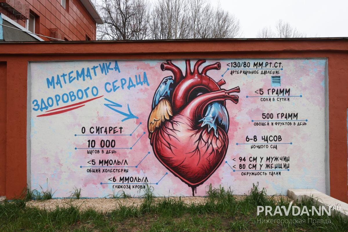    Арт-объект украсил одну из стен трансформаторной подстанции