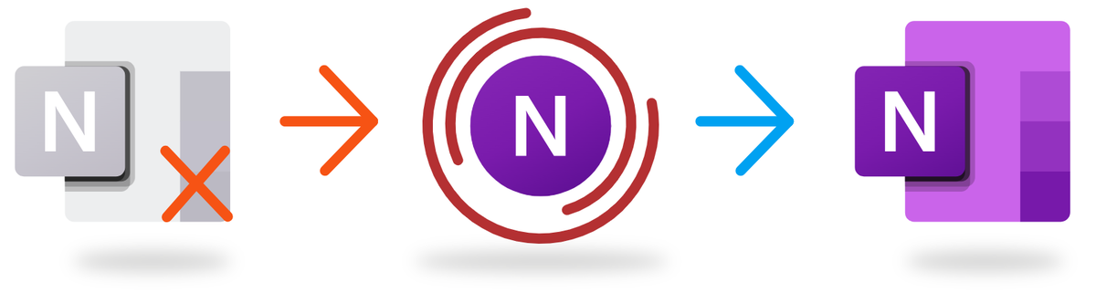 Как восстановить поврежденный OneNote