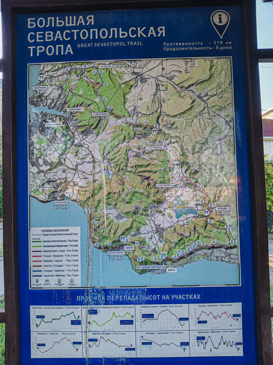 Старый маршрут БСТ