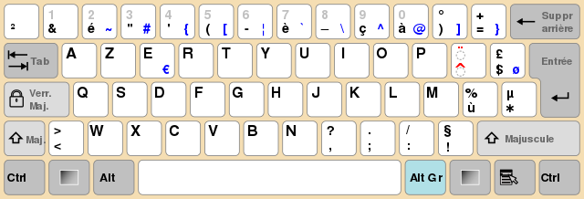 Clavier français