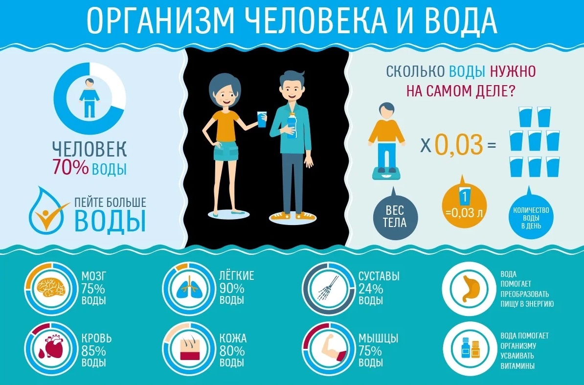 картинка взята с просторов интернета