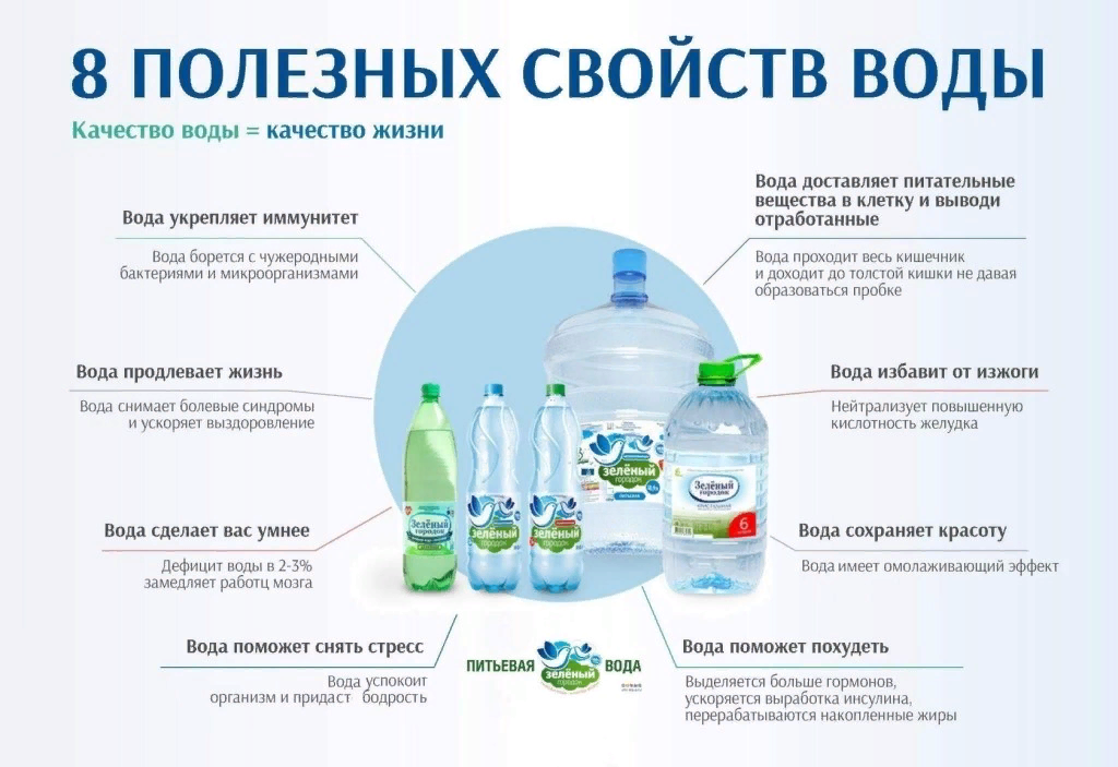какртинка взята с просторов интернета
