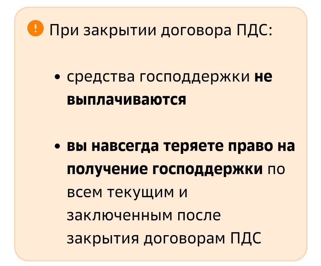 СберНПФ. 