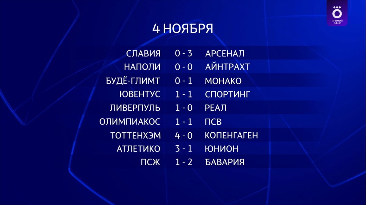 Источник: Платформа Окко 